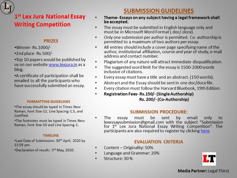 Lex Jura National Essay Writing Competition