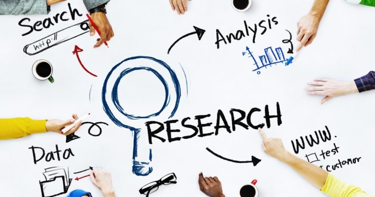 writing a research paper-min