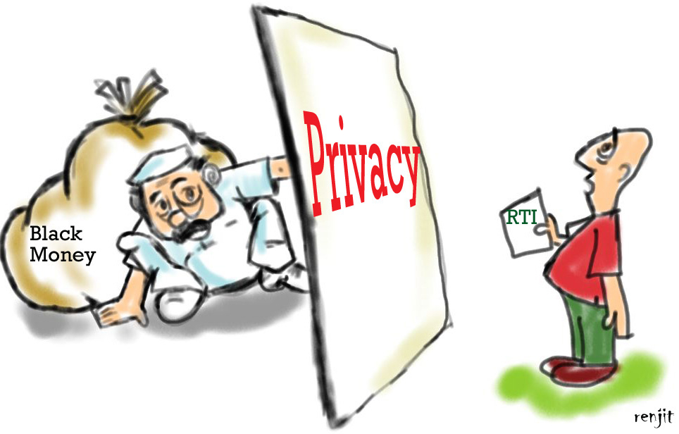 RIGHT TO INFORMATION IN ACCORDANCE WITH RIGHT TO PRIVACY